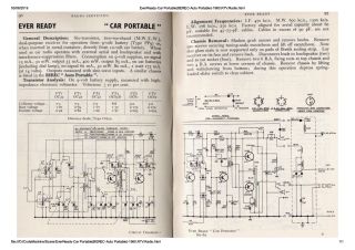 EverReady-Car Portable(BEREC-Auto Portable)-1960.RTV.Radio preview